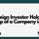 Can a Foreign Investor Hold 100% Ownership of a Company in Bahrain